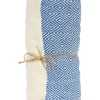 Coupon ⭐ Accessoires Elkline Baumwolltuch Haman In Navy Günstig Kaufen 🌟 13