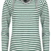 Beste Bewertungen von 🌟 Bekleidung Elkline Hoodie “Favorite” In Grün Günstig Kaufen 🎁 7