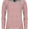 Blitzangebot 🔔 Bekleidung Elkline Hoodie “Favorite” In Rot Günstig Kaufen 💯 5