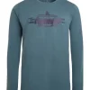 Am billigsten 👏 Bekleidung Elkline Langarmshirt Fernweh In Goblinblue Günstig Kaufen ⌛ 13