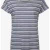 Bestes Angebot 🎁 Bekleidung Elkline 👚 Shirt “Cream” In Blau Günstig Kaufen ⭐ 25